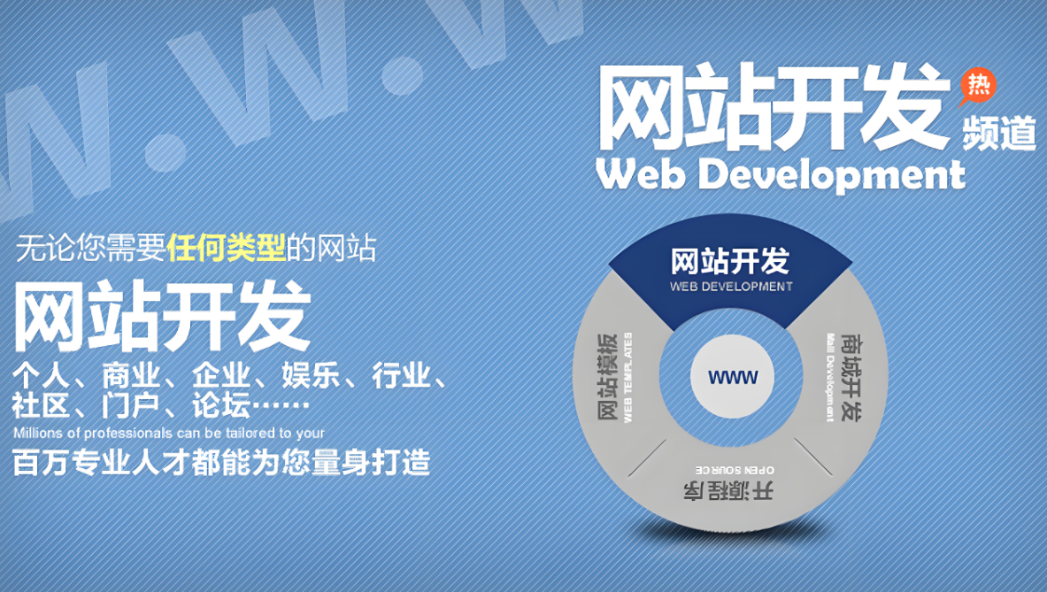 淮南網(wǎng)站建設(shè)服務(wù)-如何選擇合適的網(wǎng)站建設(shè)服務(wù)